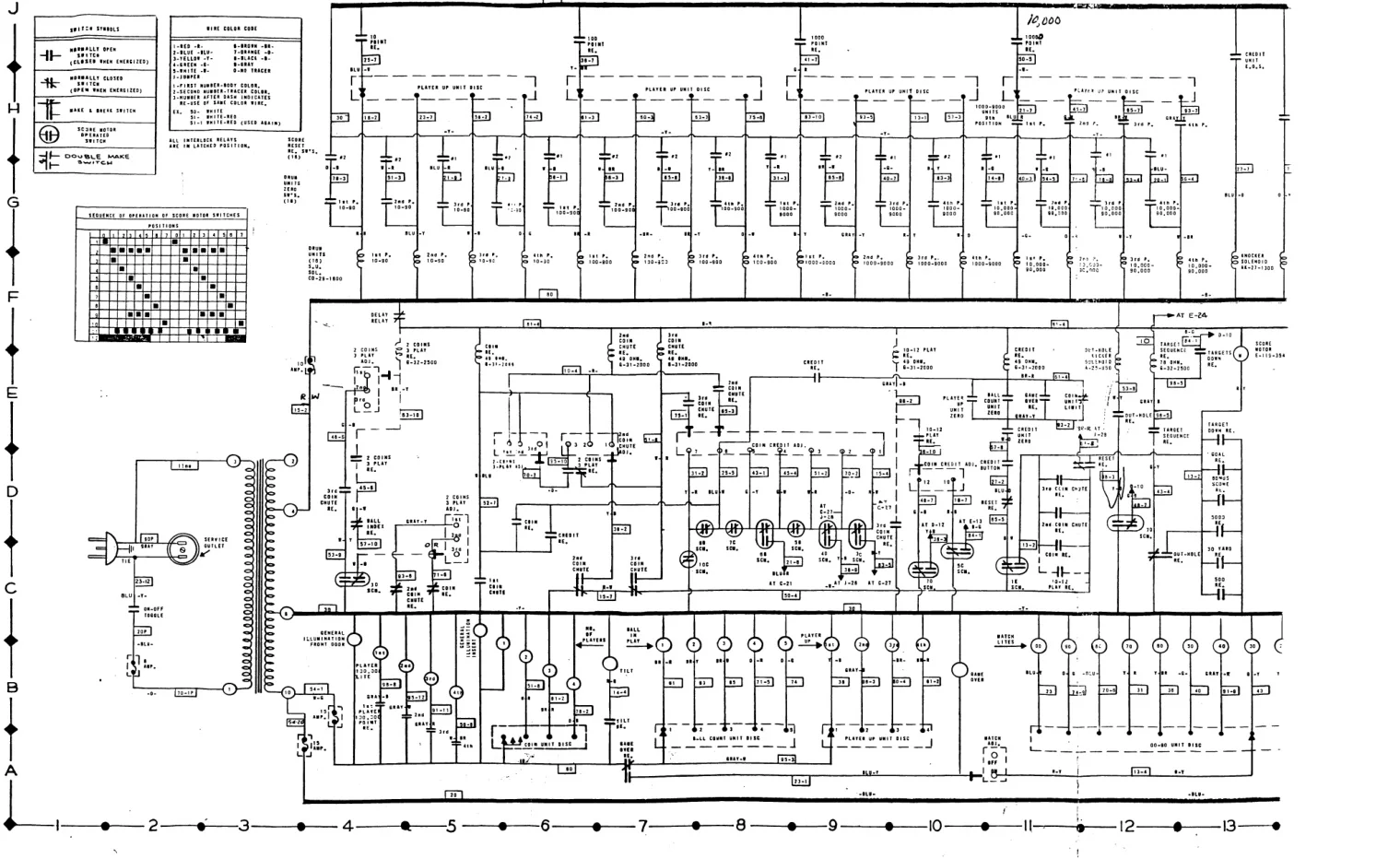 arcade kick off by manufacturing corporation schematic|bally|schematics-and-wiring|.webp