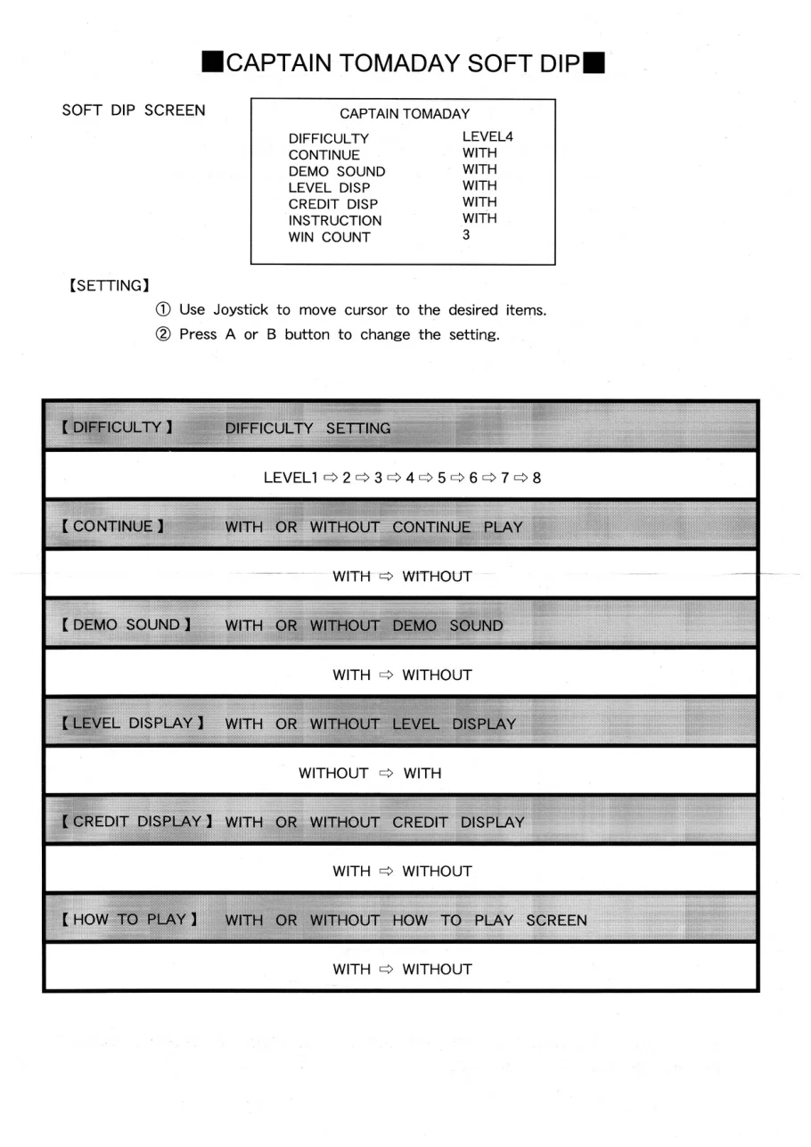 captain tomaday manual|visco|games|.webp