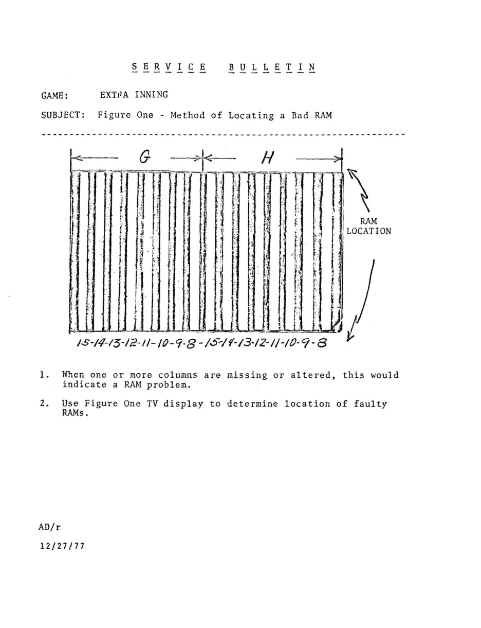 extra innings service manual|bally-midway|games|.webp
