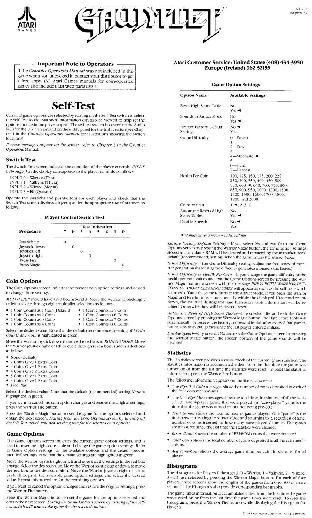 gauntlet st-284 backdoor manual|bally-midway|games|1st printing.webp