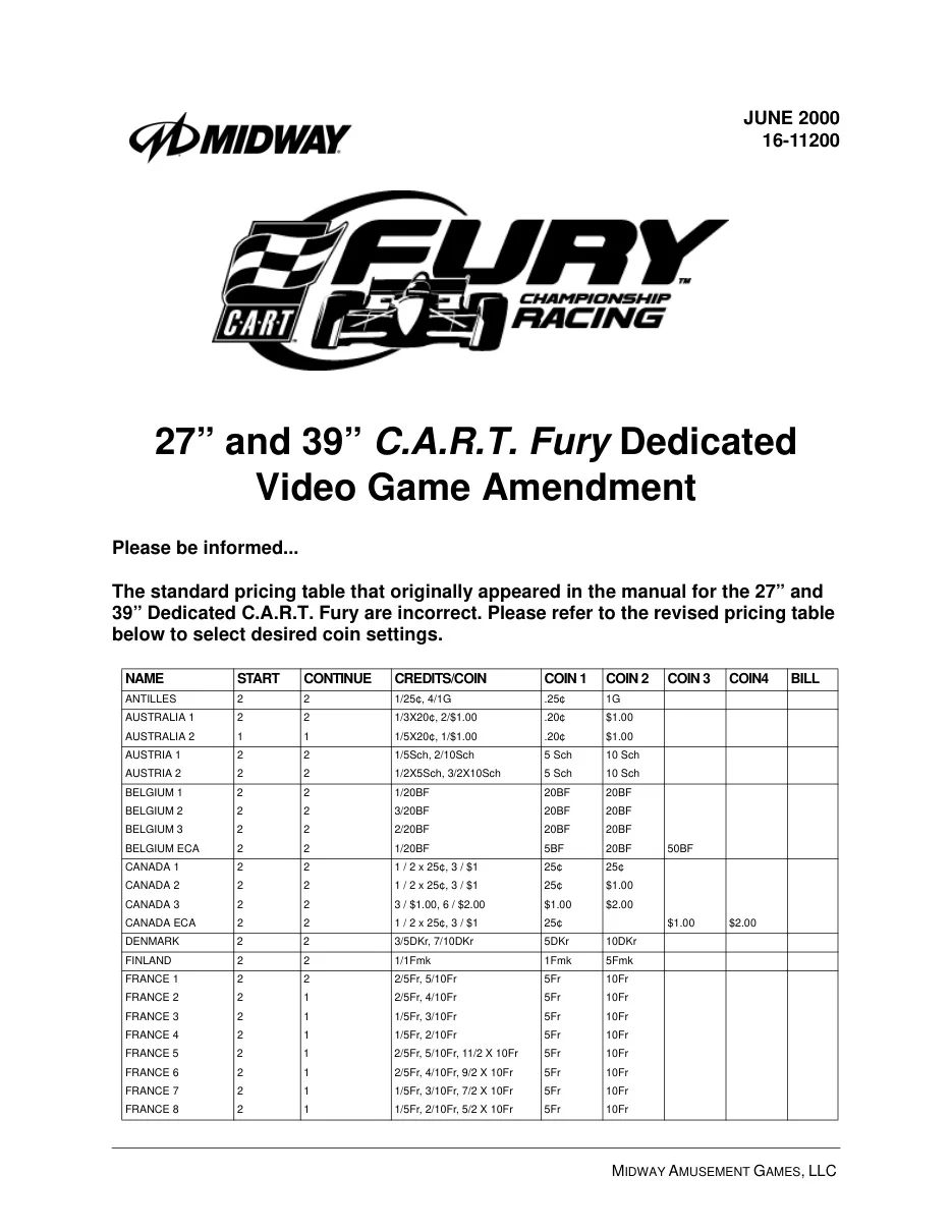 kart fury pricing amendment manual|sammy|games|.webp