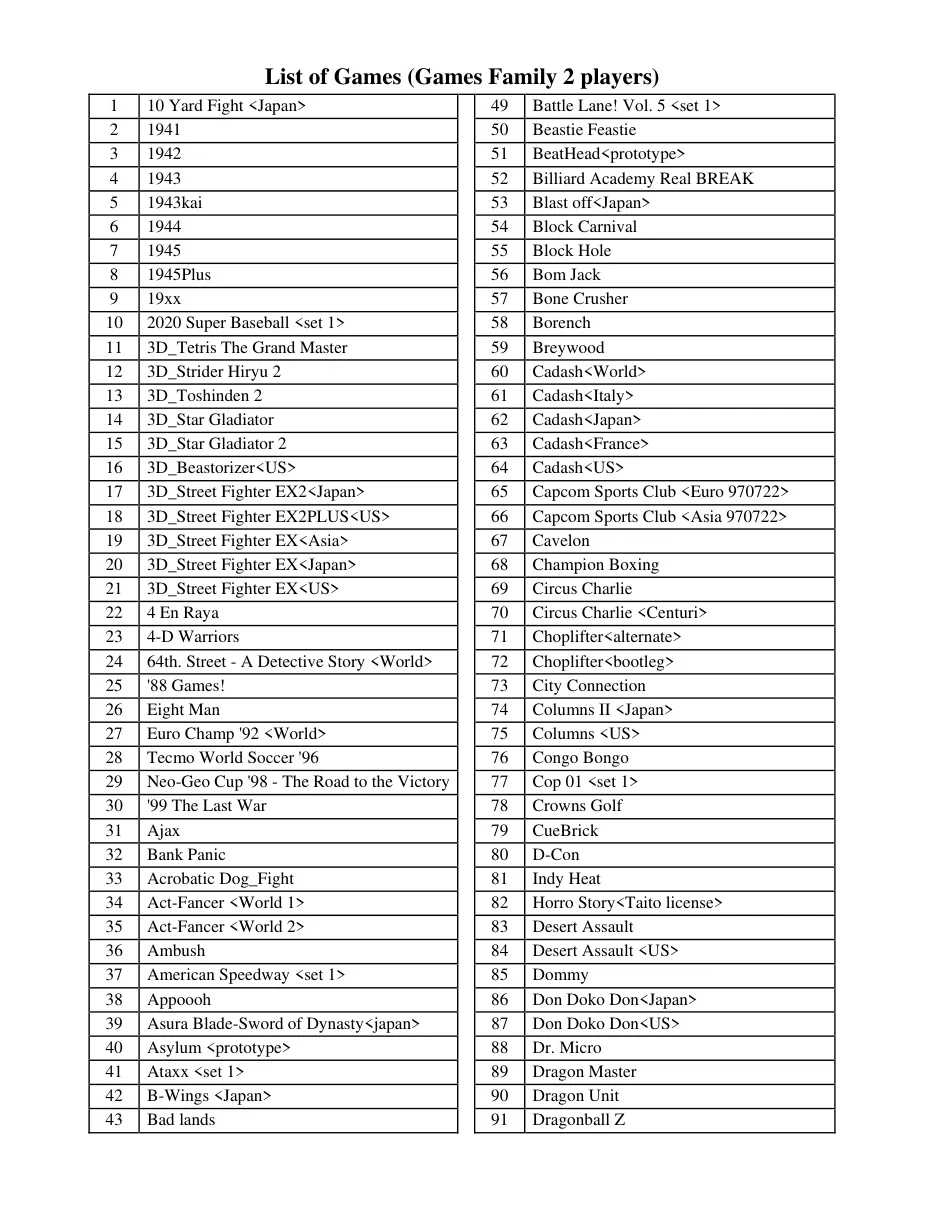 multigame 1000 game manual|unknown|games|.webp