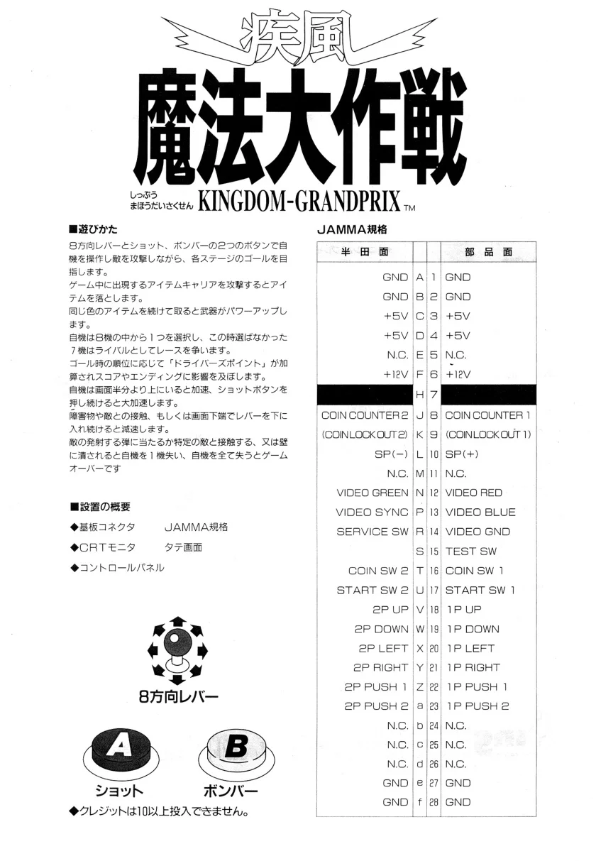 shippu mahou daisakusen by eighting co ltd manual|eighting|games|.webp
