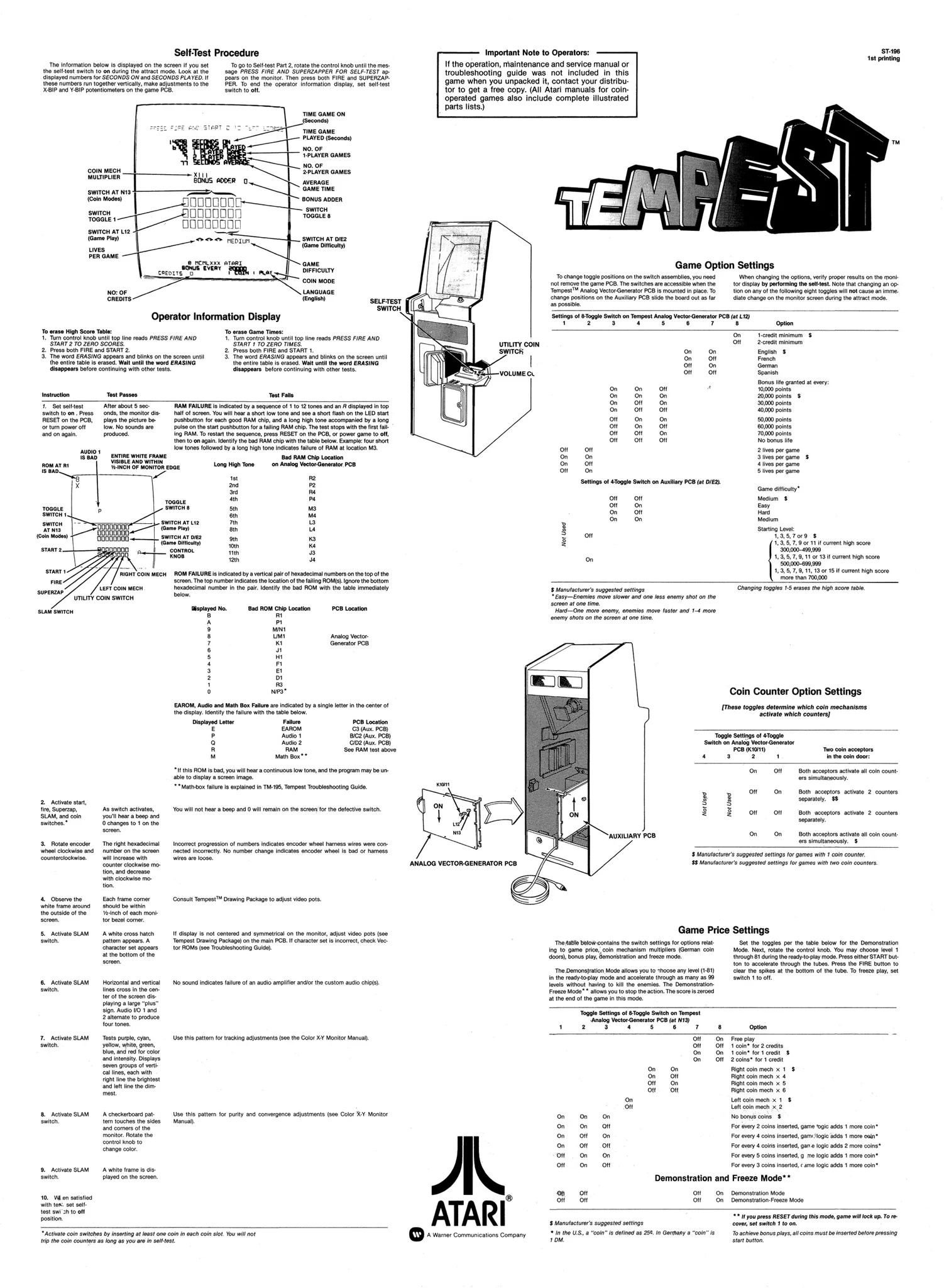tempest cabaret st-196 backdoor manual|atari|games|1st printing.webp