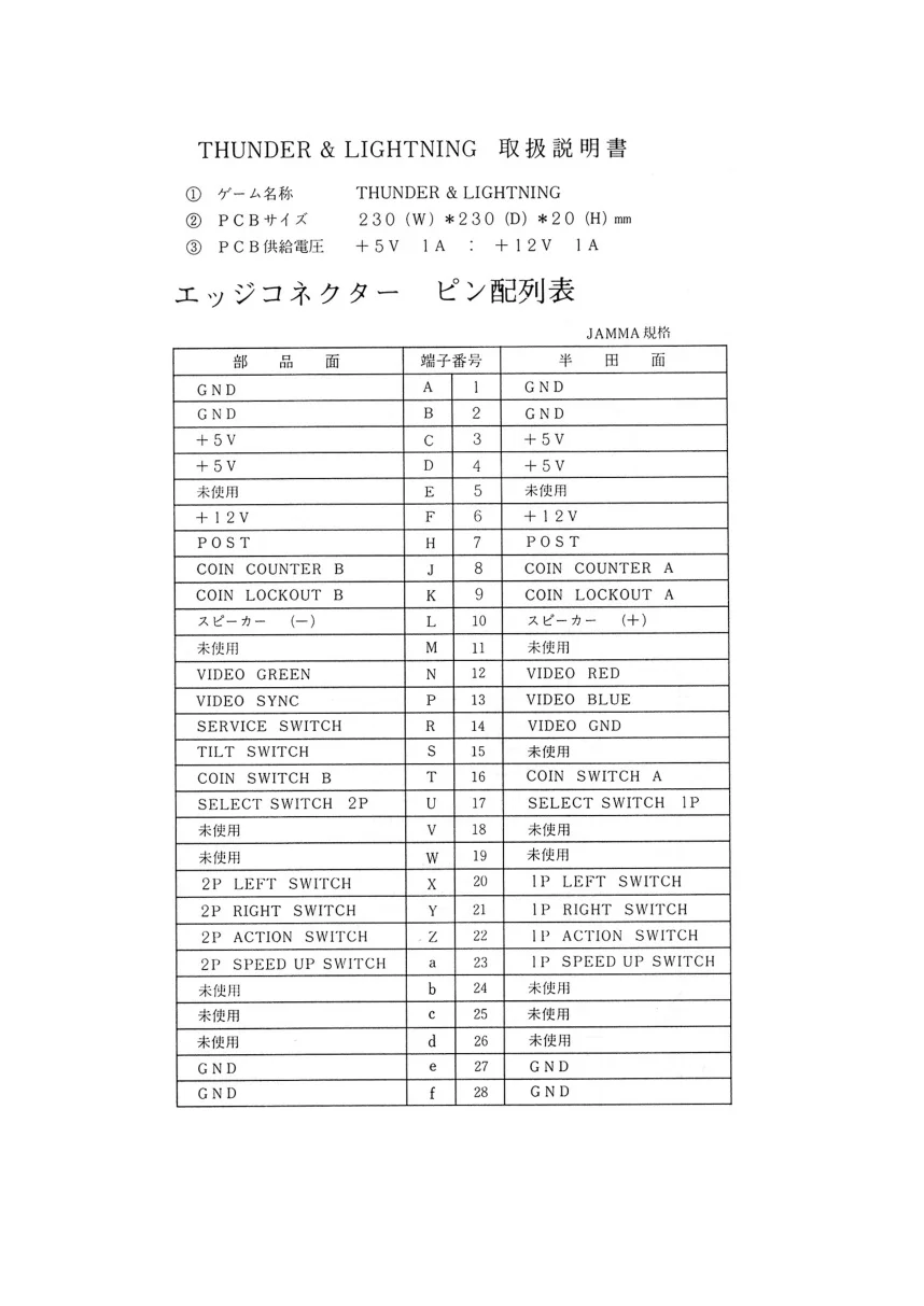 thunder lightning manual|seibu|games|.webp