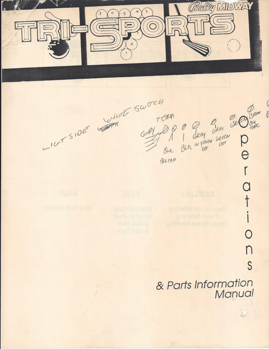 tri sports manual|unknown|games|.webp