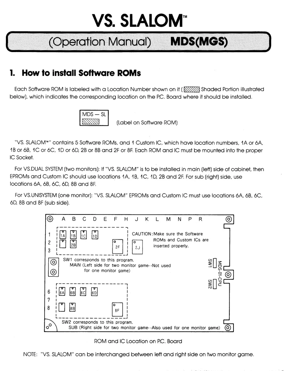 vs slalom manual|nintendo|games|.webp