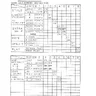Nova 2001 manual (UPL)
